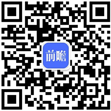 pg麻将胡了2 【干货】电梯行业产业链代表企业全景生态图